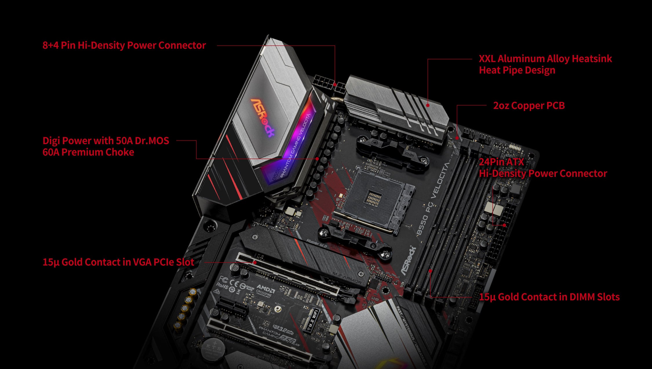 ASRock B550 PG Velocita Motherboard